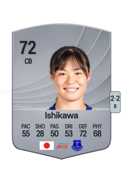 Rion Ishikawa card