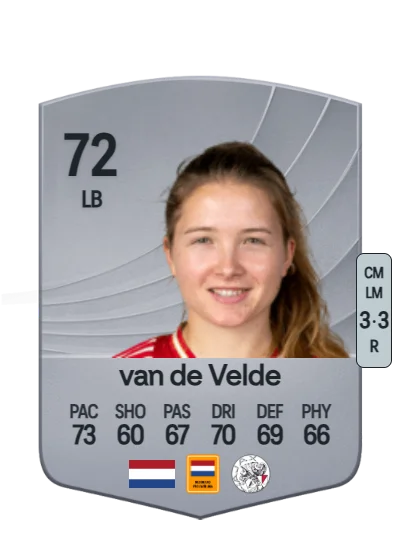 Jonna van de Velde card