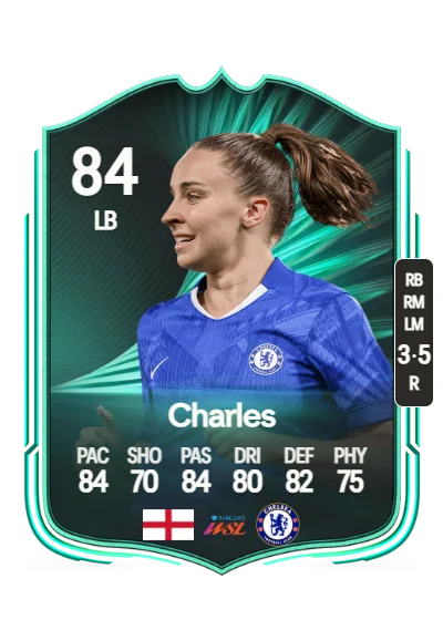 Niamh Charles card
