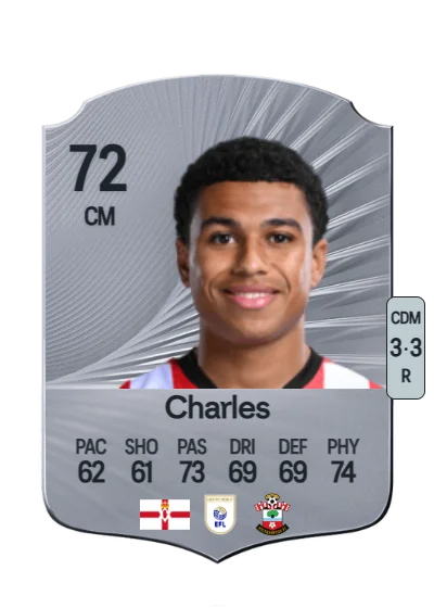 Shea Charles card
