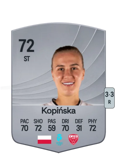 Dominika Kopińska card