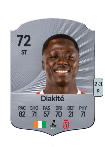 Oumar Diakité card
