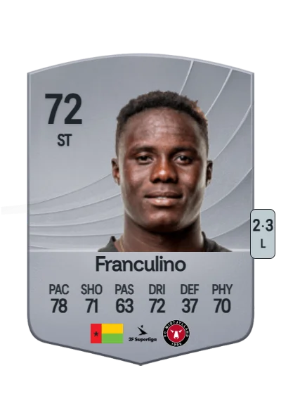 Franculino Djú card