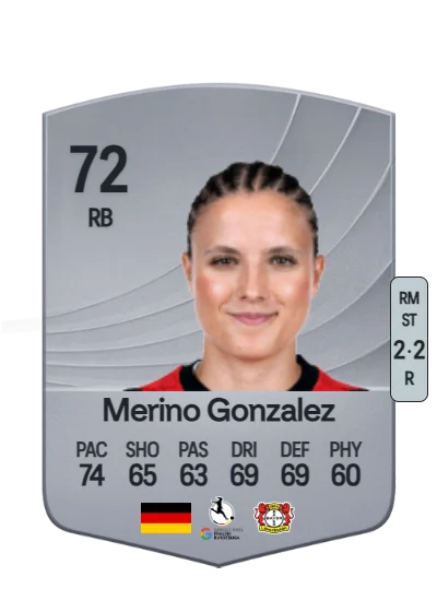 Estrella Merino Gonzalez card