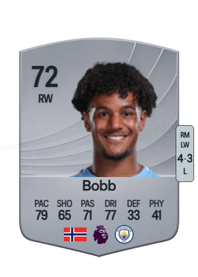 Oscar Bobb card