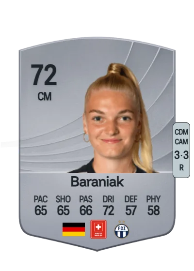 Romy Baraniak card