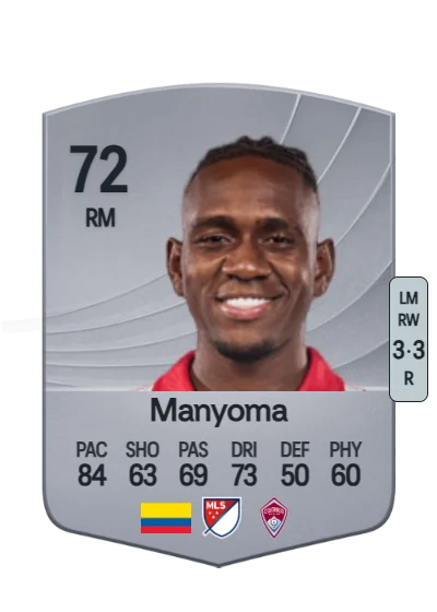 Alexis Manyoma card