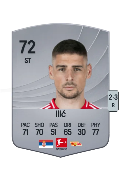 Andrej Ilić card