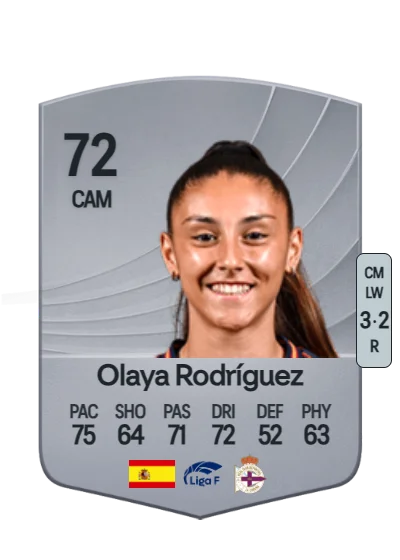Olaya Enrique Rodríguez card