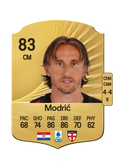 Luka Modrić card