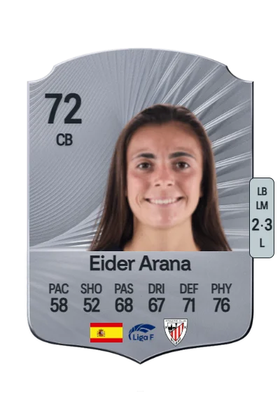 Eider Arana Mugueta card