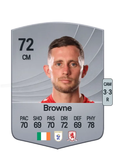 Alan Browne card