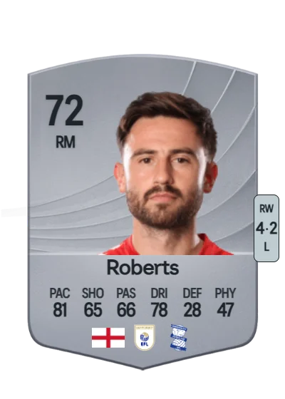 Patrick Roberts card