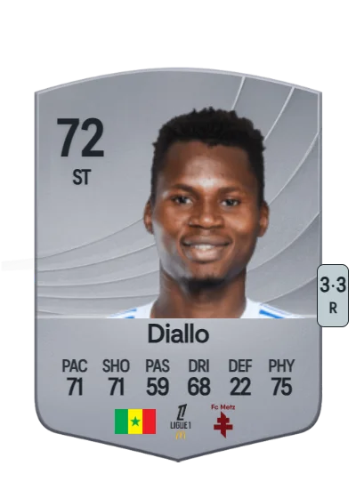 Habib Diallo card