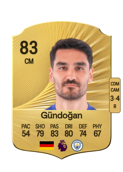 İlkay Gündoğan card