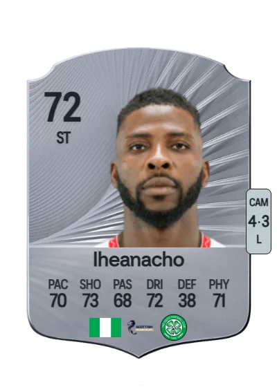 Kelechi Iheanacho card
