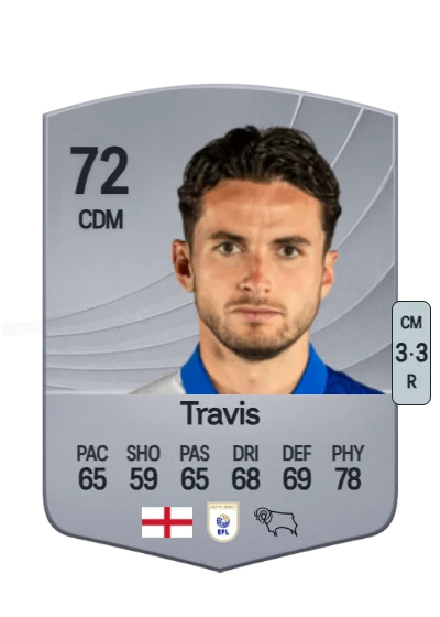 Lewis Travis card