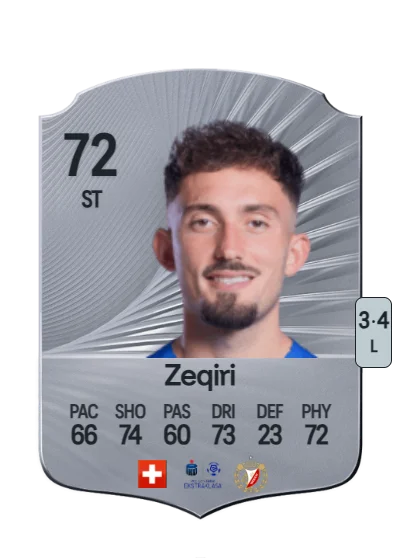 Andi Zeqiri card