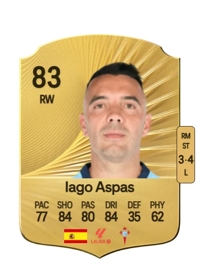 Iago Aspas Juncal card