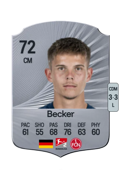 Finn Ole Becker card