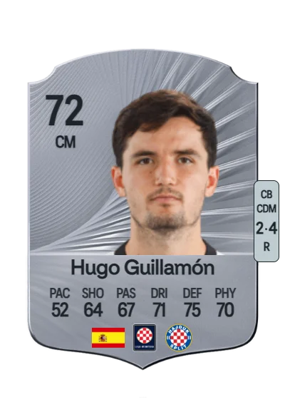 Hugo Guillamón Sammartín card