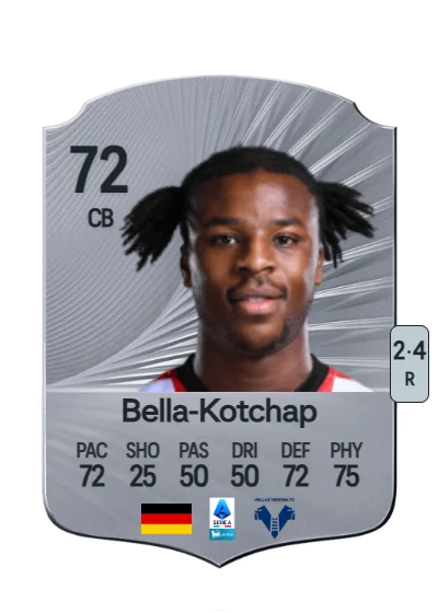 Armel Bella-Kotchap card