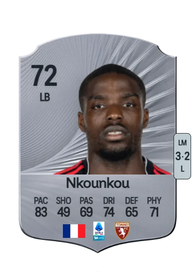 Niels Nkounkou card