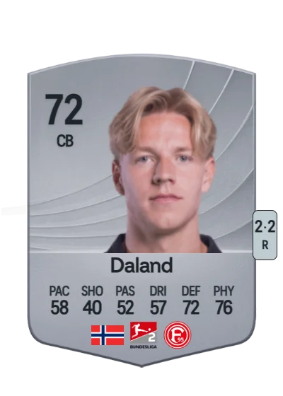 Jesper Daland card