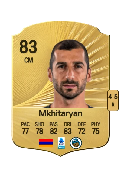 Henrikh Mkhitaryan card