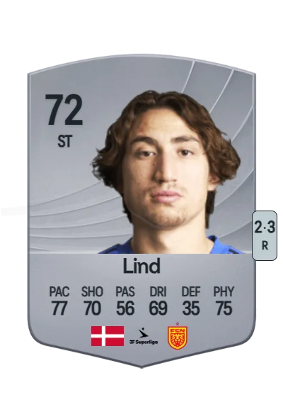 Alexander Lind card