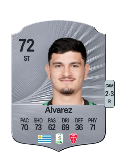 Agustín Álvarez card