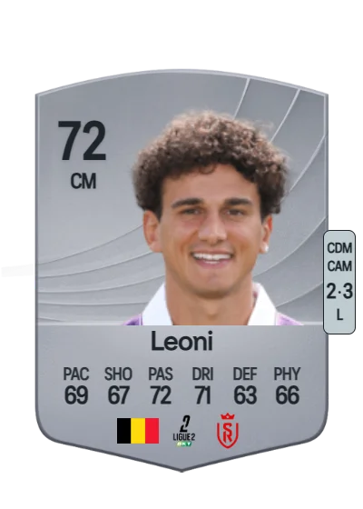 Théo Leoni card