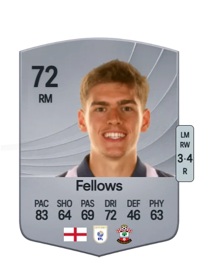 Tom Fellows card