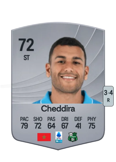 Walid Cheddira card