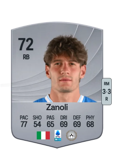 Alessandro Zanoli card