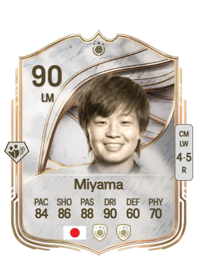 Aya Miyama card