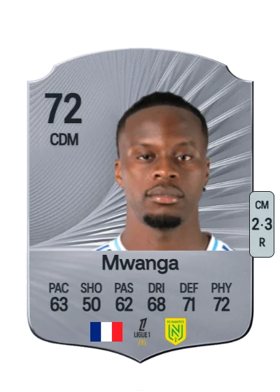 Junior Mwanga card
