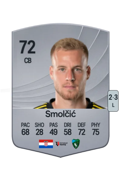Hrvoje Smolčić card