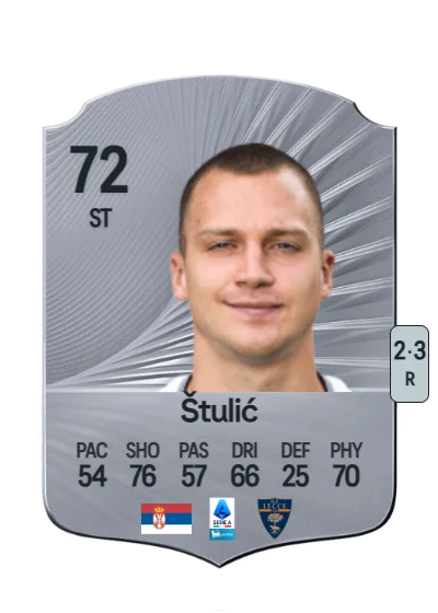 Nikola Štulić card