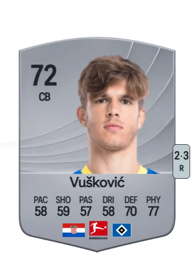 Luka Vušković card