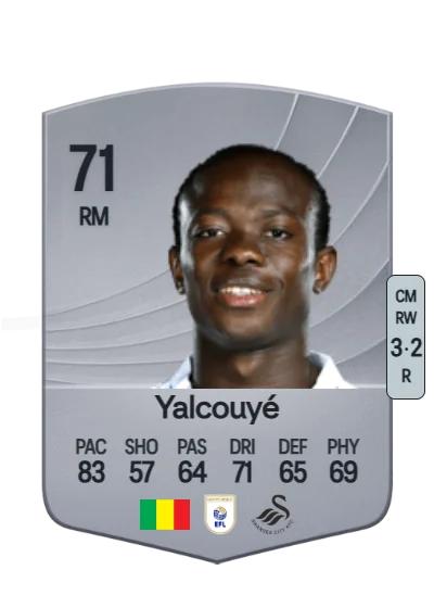 Malick Yalcouyé card