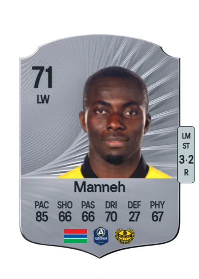 Abdoulie Manneh card