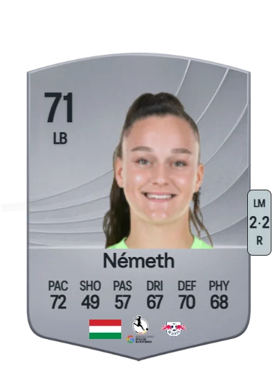 Diána Németh card