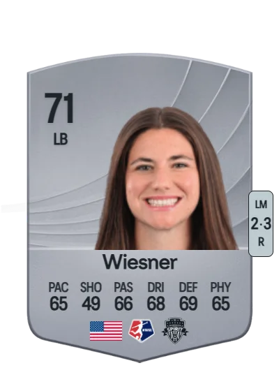 Kate Wiesner card