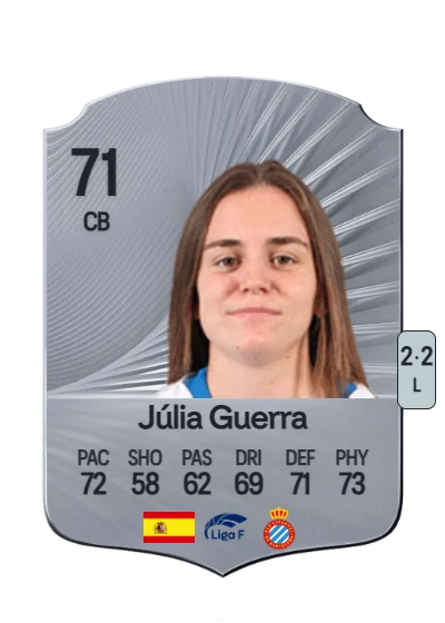 Júlia Guerra Peiró card