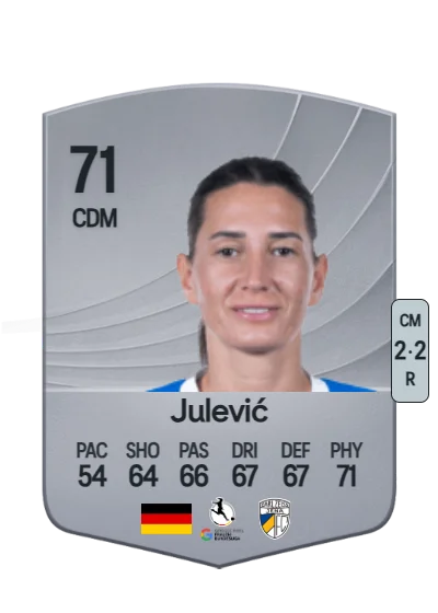 Merza Julević card