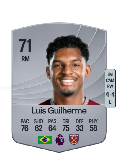 Luis Guilherme Lira dos Santos card