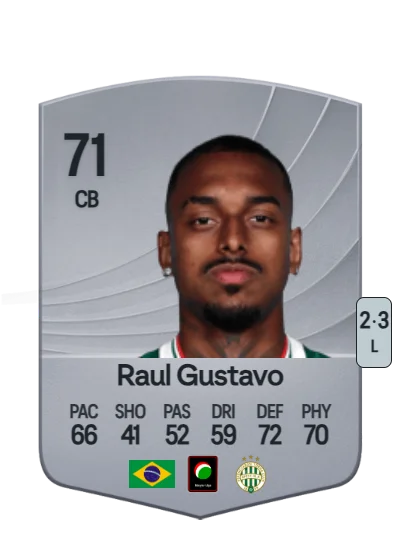 Raul Gustavo Pereira Bicalho card