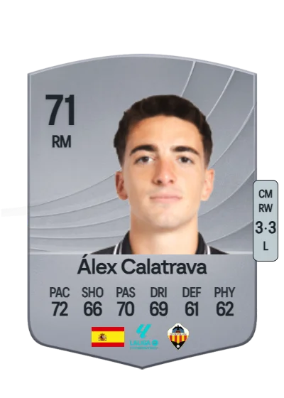 Alejandro Calatrava Torrado card