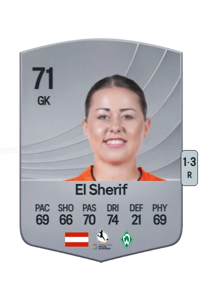 Mariella El Sherif card
